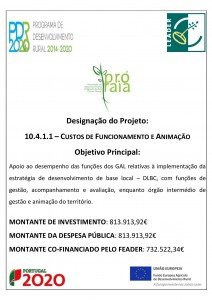 funcionamento