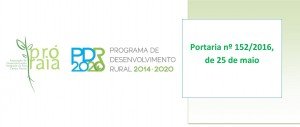 P152-2016