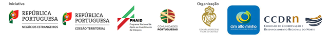 Barra De Financiamento Pnaid